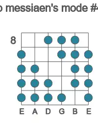 Guitar scale for messiaen's mode #4 in position 8